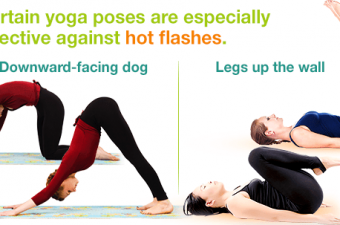 yoga reduces hot flashes